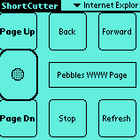 ShortCutter: Internet Explorer